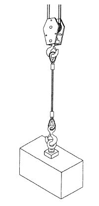 Rigging - Methods of slinging hitches